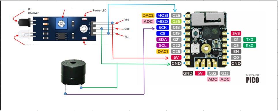 Circuit Connection